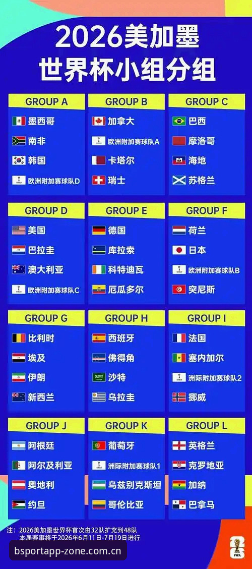 2026世界杯J组签运暗藏玄机：德甲势力如何重塑小组格局的深度剖析